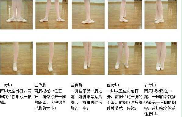 古典芭蕾五种脚的位置 - 艺术社区 - 11122.png