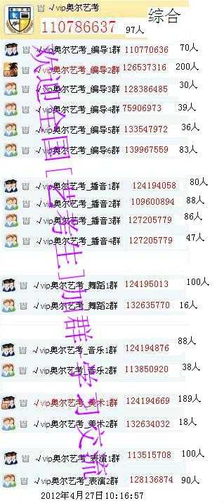 高考逼近，考前交流去哪里？19个QQ群，等你来跟学哥，学姐交流学习。 - 艺术社区 - 复件 奥尔专业群.jpg